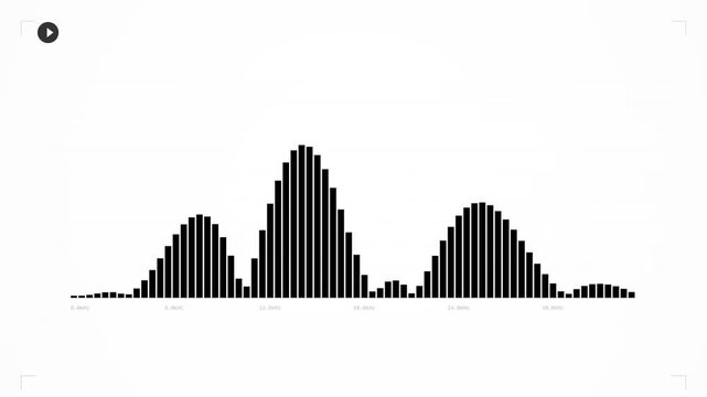 Black Digital Audio Frequency Spectrum Analyzer on White