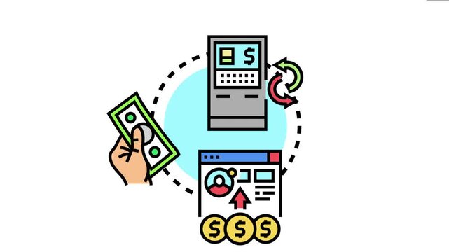 Money remittance service facilitating secure financial transactions, sending funds from a terminal, and receiving payments through an online account