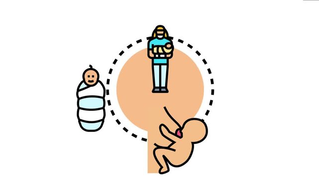 Mother nurturing newborn baby concept presenting different stages of care, parental bonding, infant feeding, and early childhood development in a supportive environment
