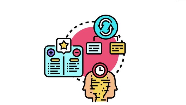Person's head displaying complex thought processes, making a decision, analyzing information, and initiating a feedback cycle for improvement and development