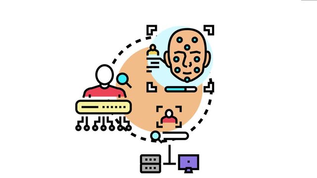 System performing biometric facial identity checks, verifying user information and processing personal data for secure access control and digital protection