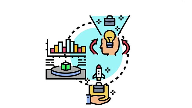 Idea generation and innovation driving the product development process, transforming initial concepts into launch ready solutions, optimizing market growth and business startup strategy