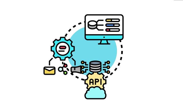 Software development lifecycle showing data analysis, engineering, api integration, and cloud deployment for efficient system implementation and automation