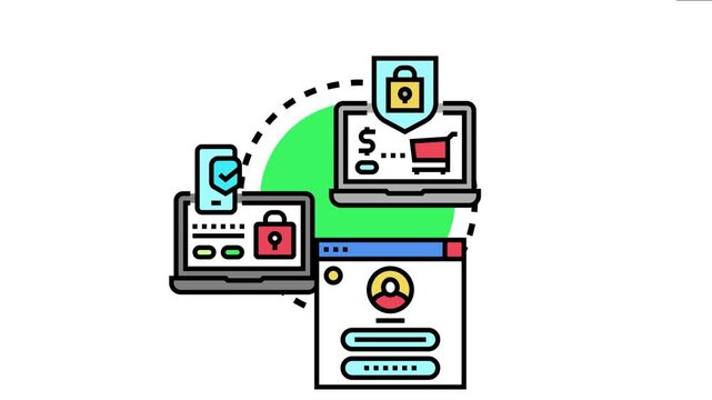 Mobile device providing two factor authentication for secure online access, protecting payment data and digital identities with multi factor login and personal account protection