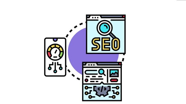 Mobile indexing optimization process connects seo, page speed, and code development, improving website and application search engine visibility and user experience across various devices