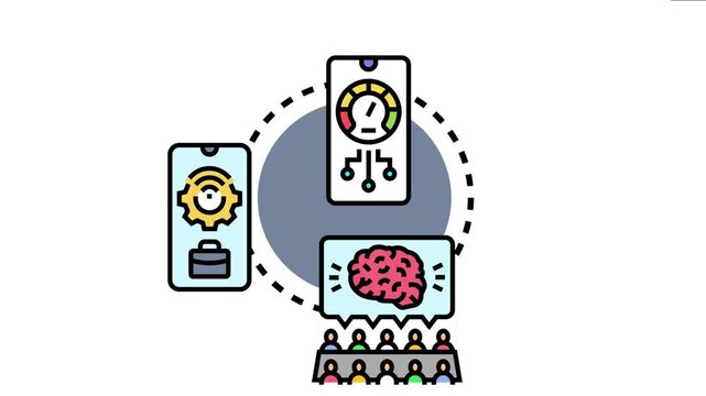 Mobile application prototyping showing an iterative development process involving performance analysis, configuration, and a collaborative team brainstorming ideas