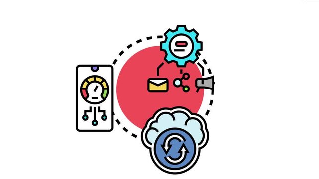 Mobile application deployment concept showing the development lifecycle, including planning, testing, marketing, and cloud integration, streamlining digital product delivery for users
