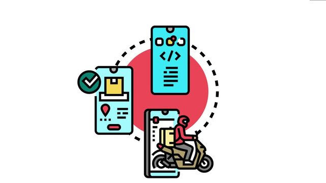 Mobile application deployment outlining the stages from coding and development to successful user delivery and order fulfillment