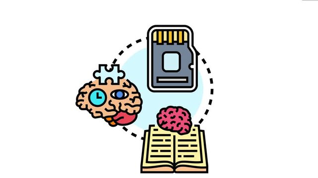 Mnemonic learning tips concept , showing a memory card, a brain with a puzzle piece and clock, and an open book with another brain symbolizing effective memory and study methods