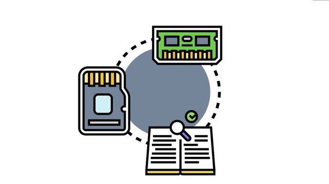 Mnemonic cues for recall concept digital and analog memory with components like a ram stick, an sd card, and a book representing learning and information retention