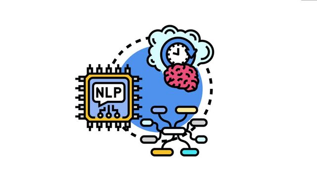 Mnemonic anchors connecting a brain with a clock for time and memory recall, a natural language processing chip, and mind mapping information for enhanced learning