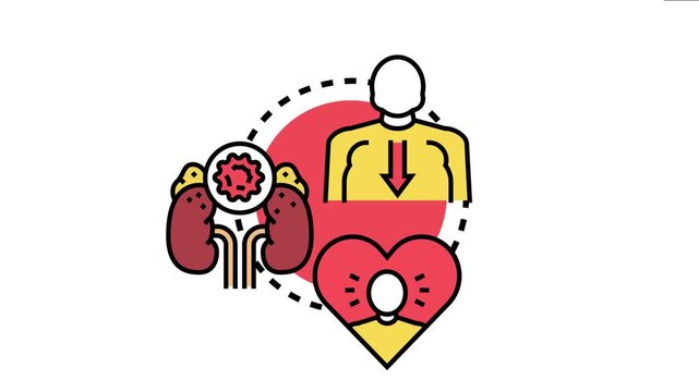 Adhd symptom presentation concept, various aspects of attention deficit hyperactivity disorder, including internal thoughts, biological indicators, and emotional impact