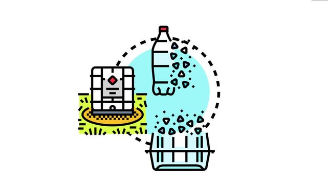 Minimizing environmental hazards and pollution with responsible waste management. Preventing microplastic contamination