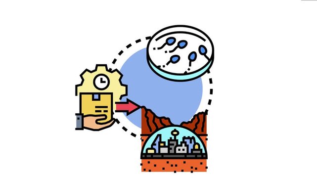 Preparing for an extraterrestrial settlement involves advanced logistics, resource delivery, and a focus on future life, the complex stages of colonizing an unknown celestial body
