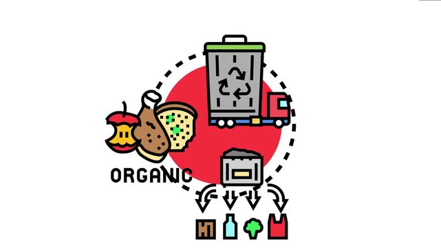Concept showing different types of waste being collected, sorted, and routed for recycling and composting, preventing materials from ending up in a landfill