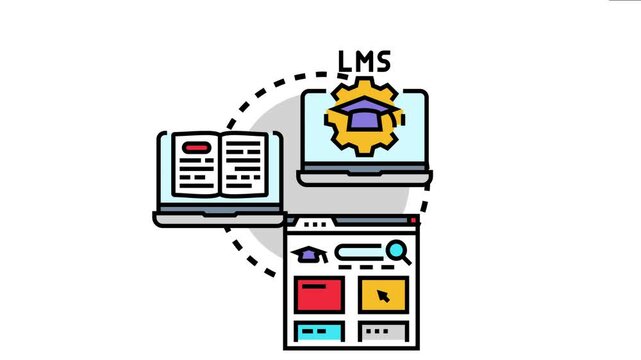 Learning management system concept providing online educational modules, guiding users through digital courses, accessing knowledge and e learning content from various platforms