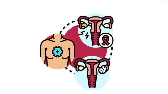 Oestrogen symbol demonstrating female reproductive system health, hormone regulation, and common medical conditions like endometriosis, polycystic ovaries, and breast care awareness