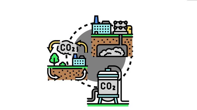 Ocean carbon capture and storage technology implementing greenhouse gas reduction. Preventing climate change