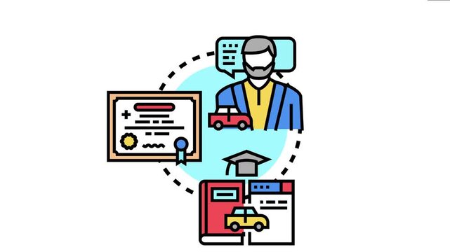 Person requesting a license, studying for driving permit, and receiving a document or certificate, representing the process of gaining authorization