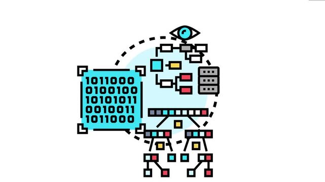 Developing object oriented programming language applications and systems. Implementing data structures. Algorithms