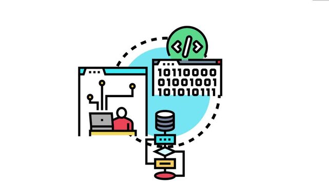 Software engineer developing applications using object oriented programming language, structuring data, and managing operations through a robust coding concept for modern systems