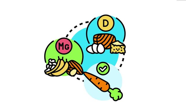 Nutritious clean meals offering a balanced diet with essential vitamins and minerals crucial for health, including vitamin d and magnesium, promoting wholesome eating habits and overall wellness