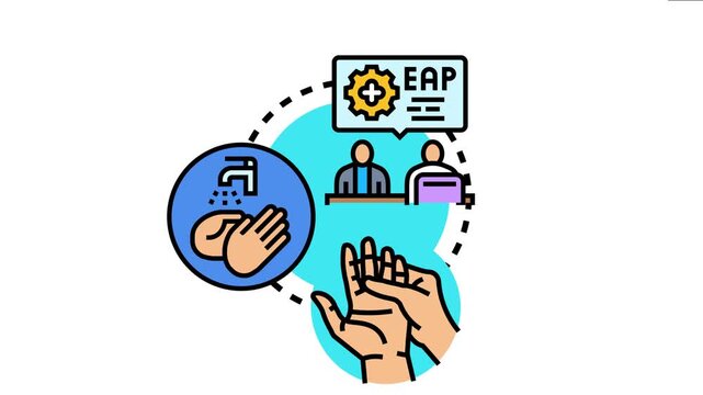 Employee assistance program concept promoting mental and physical wellness through support, personal care, and hygiene practices like hand washing, offering comprehensive well being initiatives