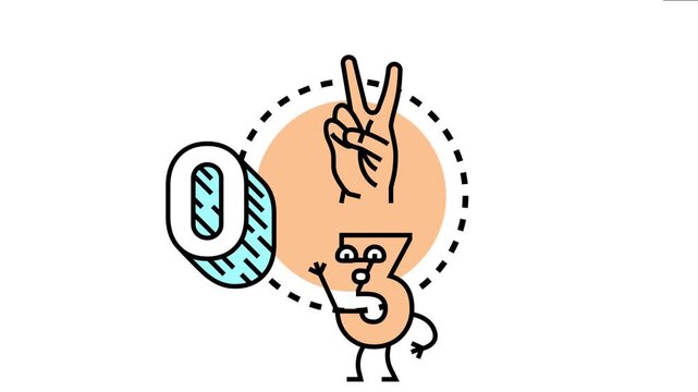 Numeracy abilities concept featuring elements of a zero, a three with a character face, and a hand making a peace sign, symbolizing mathematical skills and counting