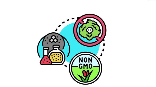 Non toxic solvents and supporting agents concept safe chemical processes, sustainable biotechnology, and environmentally friendly solutions ensuring health and biological purity