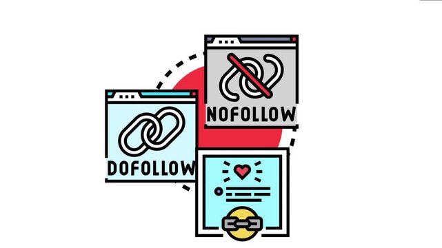 Nofollow and dofollow links representing search engine optimization, website traffic, digital marketing, and the evaluation of web content relevance