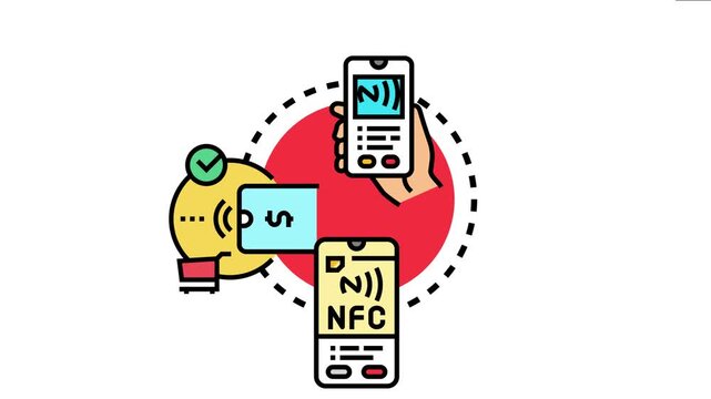 Hand holding a smartphone displaying contact less payment symbols, indicating a complete transaction flow for mobile only purchases