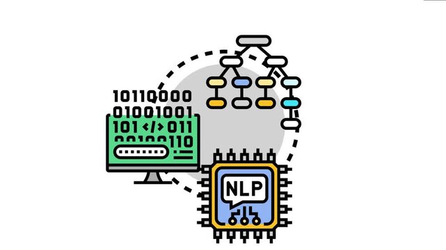 Next generation programming language representing advanced computing concepts, including natural language processing on a microchip and data flow algorithms on a monitor display