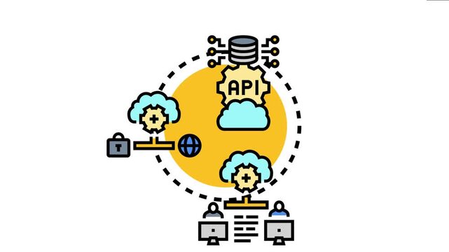 Centralized api connection managing various distributed cloud services, enabling secure network access for multiple users and global data exchange