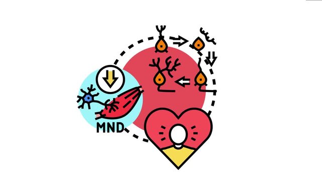 Neurodevelopmental disabilities icon various neurological challenges affecting brain development. Including neuronal function. Muscle control. And emotional regulation