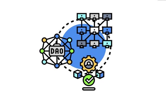 Decentralized network architecture secure peer to peer connections, distributing control and enabling transparent management through distributed autonomous organizations