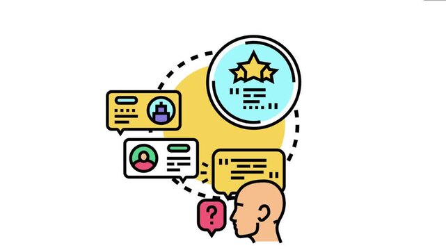 System collecting feedback from multiple users and evaluating overall satisfaction, highlighting the importance of client reviews for business improvement and service quality
