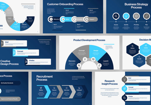 Process Infographic Presentation Template, Editable Workflow Diagram Slide Deck with Timelines & Cycles for Business Planning