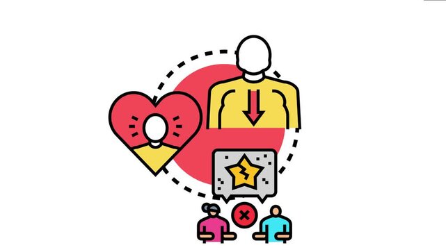Person a negative self perception, experiencing low self esteem, self doubt, and poor confidence, leading to feelings of sadness, anxiety, and social rejection