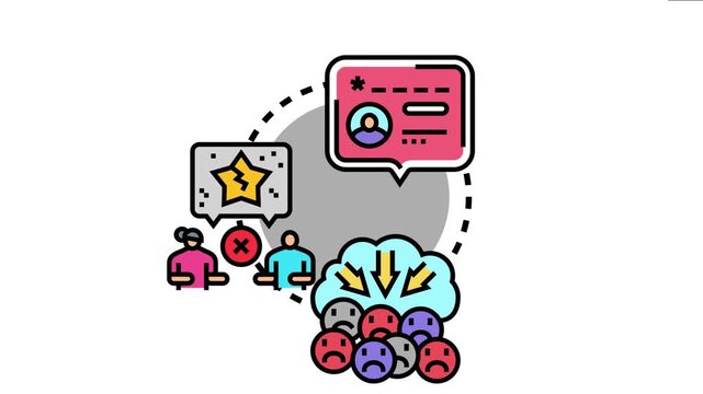 Negative correlation concept a cause and effect relationship where one element's increase leads to another's decrease. Impacting user ratings. Customer satisfaction