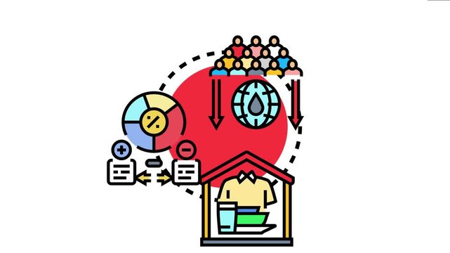 Global population needing essential natural resources like water, food, and goods, leading to resource management, consumption, demand, and sustainable development challenges
