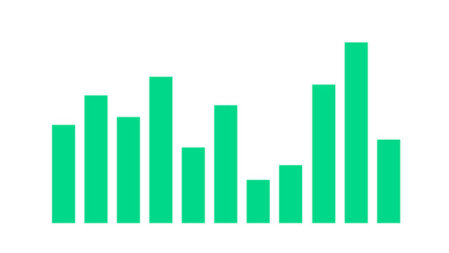 Green percentage bar chart , Vertical bar chart on a transparent background with percentage symbols above each column, showing changing growth, performance, or financial data.