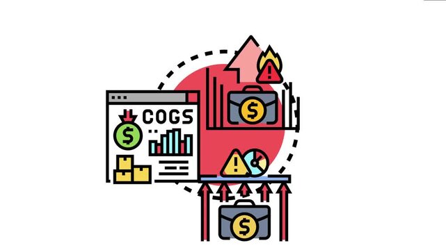 Analyzing increasing operating production expenses and cost of goods sold