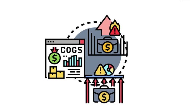 Operating cost trend analysis focusing on rising expenses, cost management, and strategies for reducing costs and optimizing financial performance for business efficiency