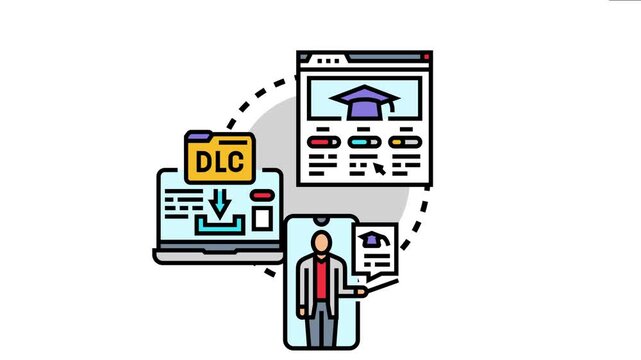 Open source course learning platform digital content delivery, online education, and distant mentorship across various technological devices for students and educators
