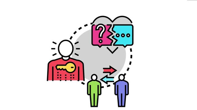 Person communicating with others, sharing ideas and receiving feedback with broken speech bubbles symbolizing misunderstanding, emphasizing the importance of clear and true messaging