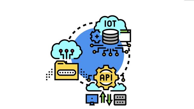 Open source technology resources concept collaborative development, cloud infrastructure, iot integration, data management, and secure api connectivity for digital solutions