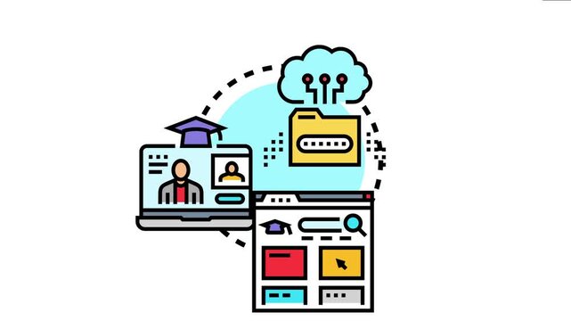 Open source learning management platform connecting online education, e learning courses, and cloud computing data storage for digital knowledge access and distant studying
