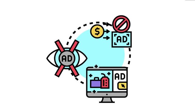 Visualizing the process of digital ad management, controlling online promotions, targeting relevant content, and filtering out advertising spam for an optimized browsing experience