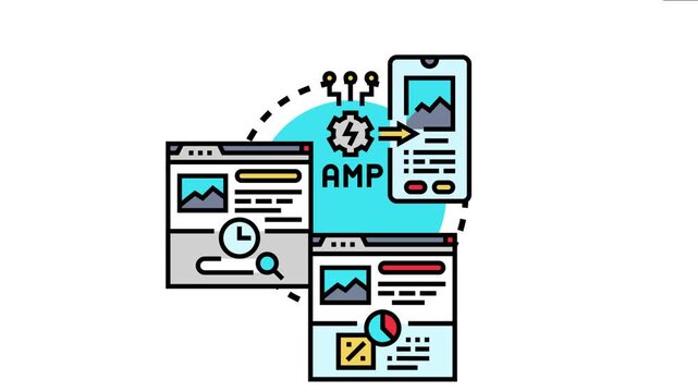 Website interfaces optimizing for accelerated mobile performance, transferring data from multiple pages to a smartphone for enhanced user experience and search visibility