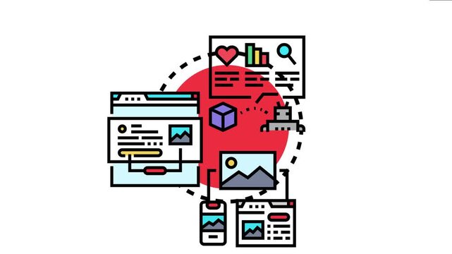 Online content refinement process involving data analysis. Artificial intelligence